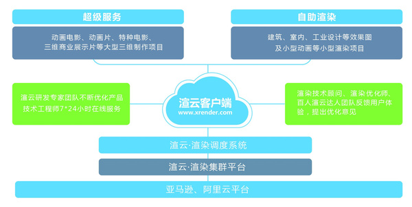 三丰云虚拟主机备案流程是怎样的?详细步骤和注意事项有哪些? 第1张 三丰云虚拟主机备案流程是怎样的?详细步骤和注意事项有哪些? 第1张