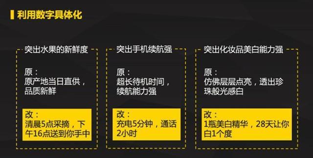 虚拟主机价格战激烈,朋友圈文案如何写出疑问引发共鸣? 第1张 虚拟主机价格战激烈,朋友圈文案如何写出疑问引发共鸣? 第1张