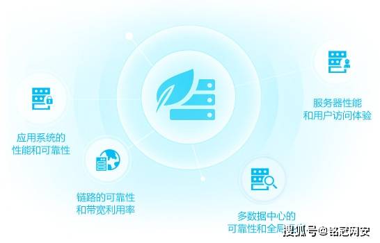 景安虚拟主机设置端口时,如何确保安全性及优化访问速度? 第1张 景安虚拟主机设置端口时,如何确保安全性及优化访问速度? 第1张
