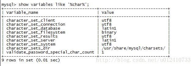 PHP MySQL中文查询结果乱码怎么办? 第2张 PHP MySQL中文查询结果乱码怎么办? 第2张