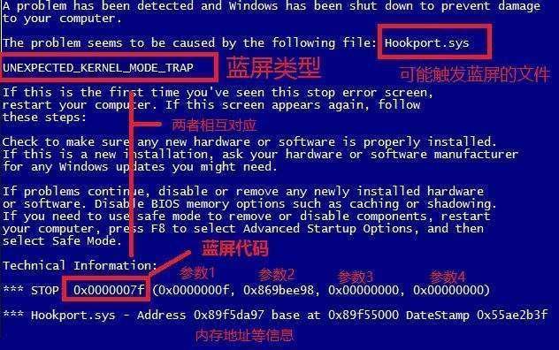 遇到服务器系统蓝屏,有哪些高效排查与解决方法? 第2张 遇到服务器系统蓝屏,有哪些高效排查与解决方法? 第2张