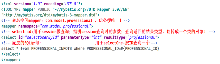 PHP动态创建XML文档时如何避免节点重复与数据转义问题? 第3张 PHP动态创建XML文档时如何避免节点重复与数据转义问题? 第3张