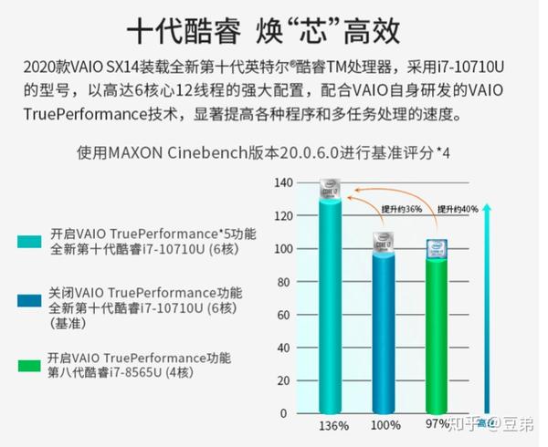 超级本的配置到底怎么样?,超级本配置怎么选才划算 第3张 超级本的配置到底怎么样?,超级本配置怎么选才划算 第3张