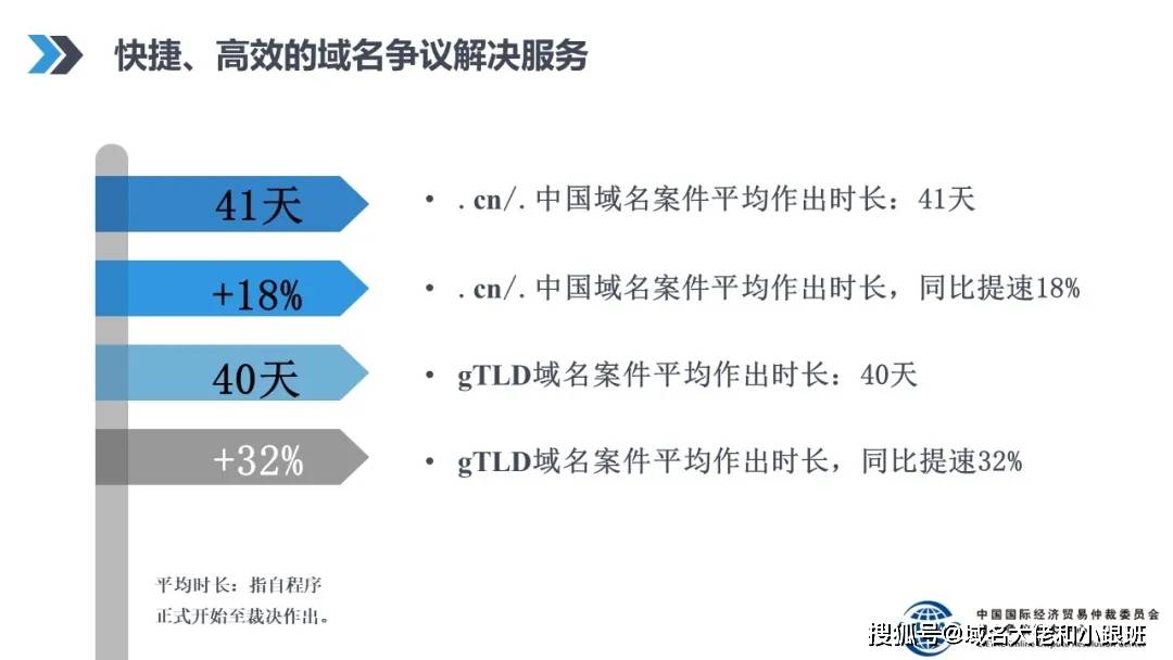 域名风波对网站排名有什么影响?域名争议对网站排名有什么影响 第2张 域名风波对网站排名有什么影响?域名争议对网站排名有什么影响 第2张