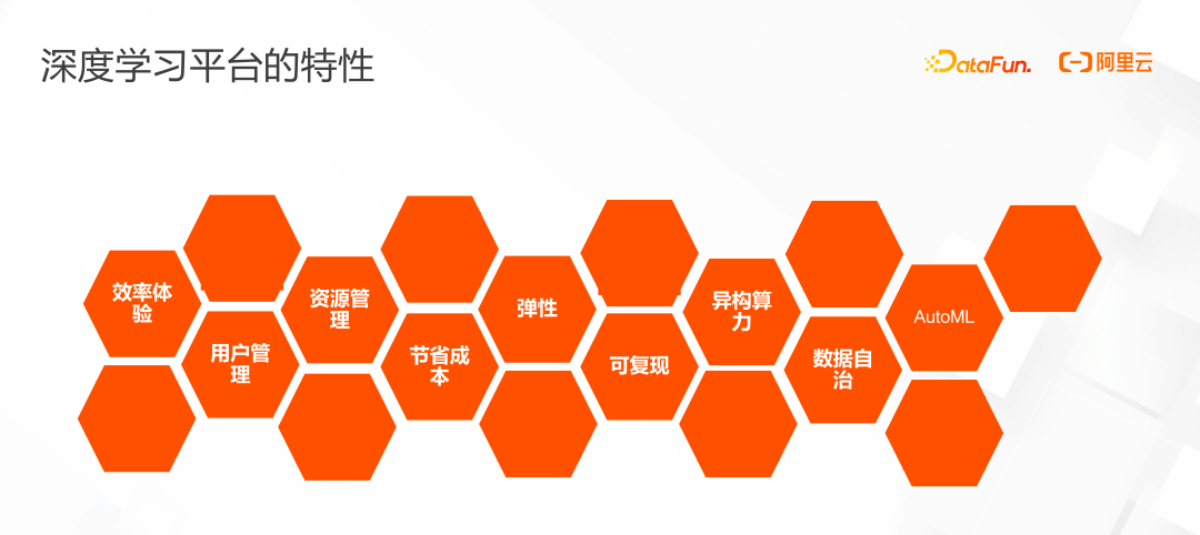 pai深度学习框架适合零基础小白入门学习吗? 第3张 pai深度学习框架适合零基础小白入门学习吗? 第3张