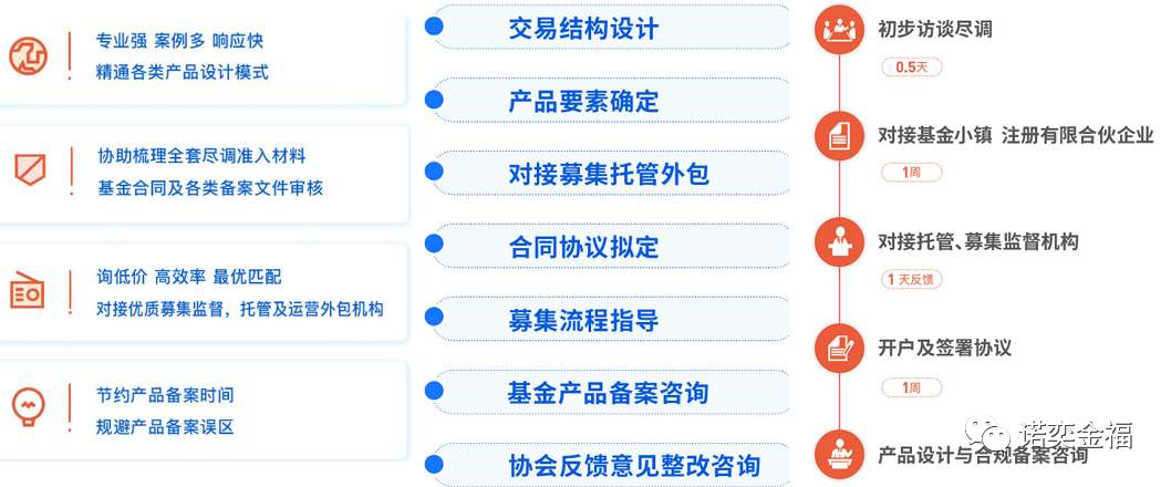 为什么不能混合部署规避备案风险?,备案流程有哪些? 第1张 为什么不能混合部署规避备案风险?,备案流程有哪些? 第1张