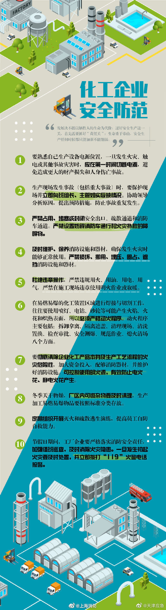 化工生产安全监测怎么做?化工企业安全生产标准化要求 第1张 化工生产安全监测怎么做?化工企业安全生产标准化要求 第1张