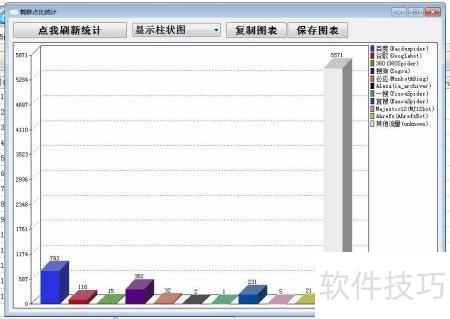 日志分析结果怎么看？日志分析工具推荐