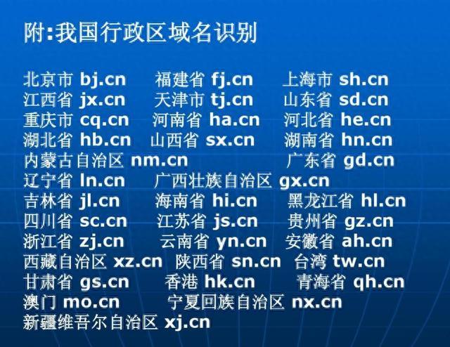 浙江地区cn域名选择,哪个域名更受欢迎和认可? 第2张 浙江地区cn域名选择,哪个域名更受欢迎和认可? 第2张