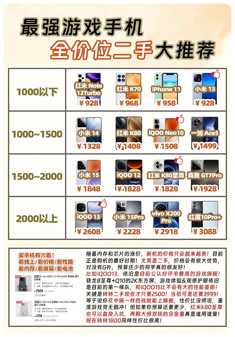 游戏手机配置怎么选,游戏手机配置推荐 第1张 游戏手机配置怎么选,游戏手机配置推荐 第1张