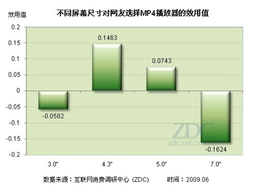 mp4视频服务器为何在市场上如此受欢迎?揭秘其独特优势与使用疑虑! 第1张 mp4视频服务器为何在市场上如此受欢迎?揭秘其独特优势与使用疑虑! 第1张