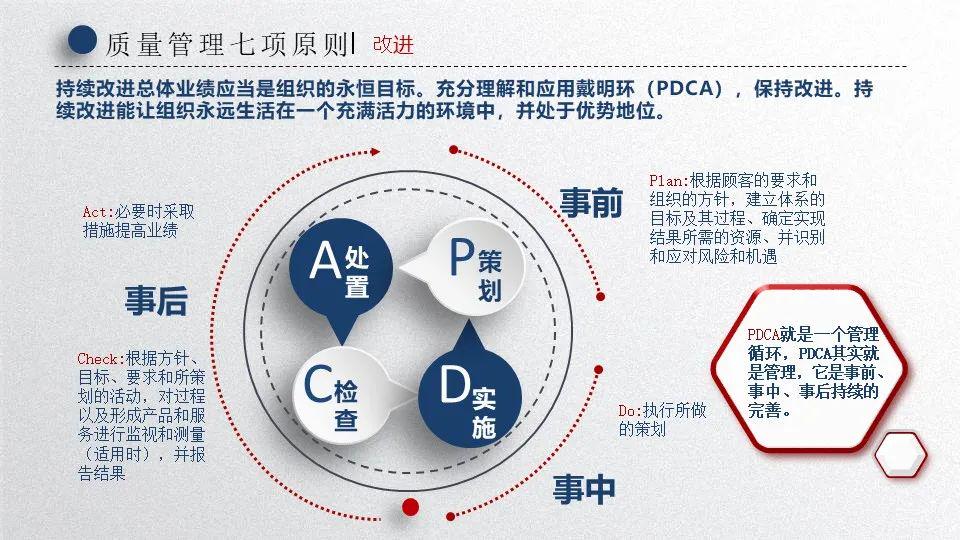 配置原则是什么?如何制定高效配置原则 第2张 配置原则是什么?如何制定高效配置原则 第2张