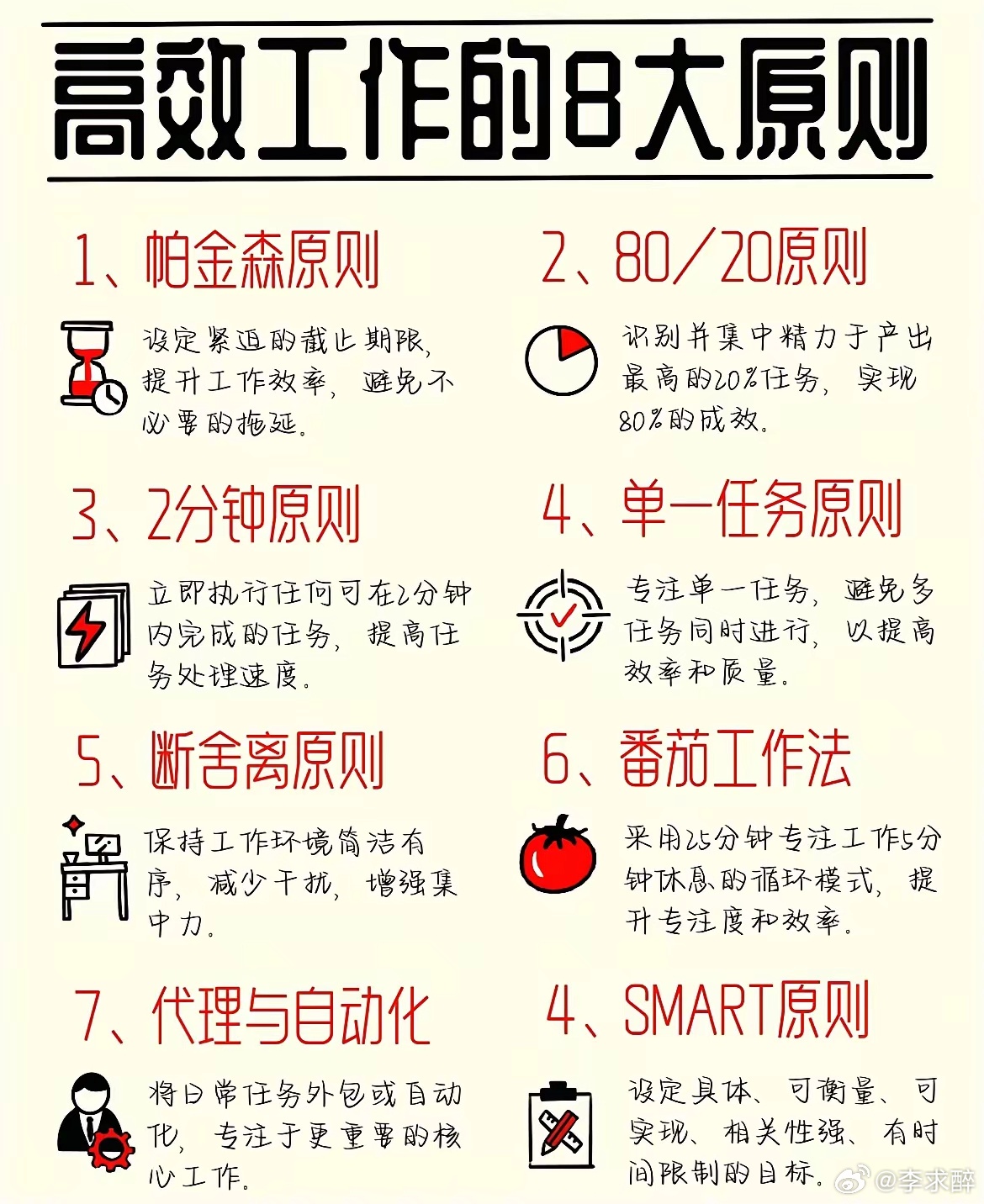 配置原则是什么?如何制定高效配置原则 第3张 配置原则是什么?如何制定高效配置原则 第3张
