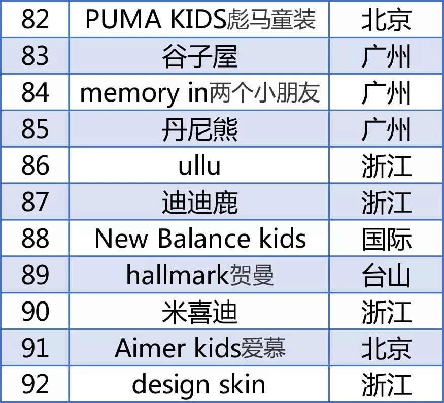 德国miya品牌究竟隶属于哪个官方网站域名? 第3张 德国miya品牌究竟隶属于哪个官方网站域名? 第3张