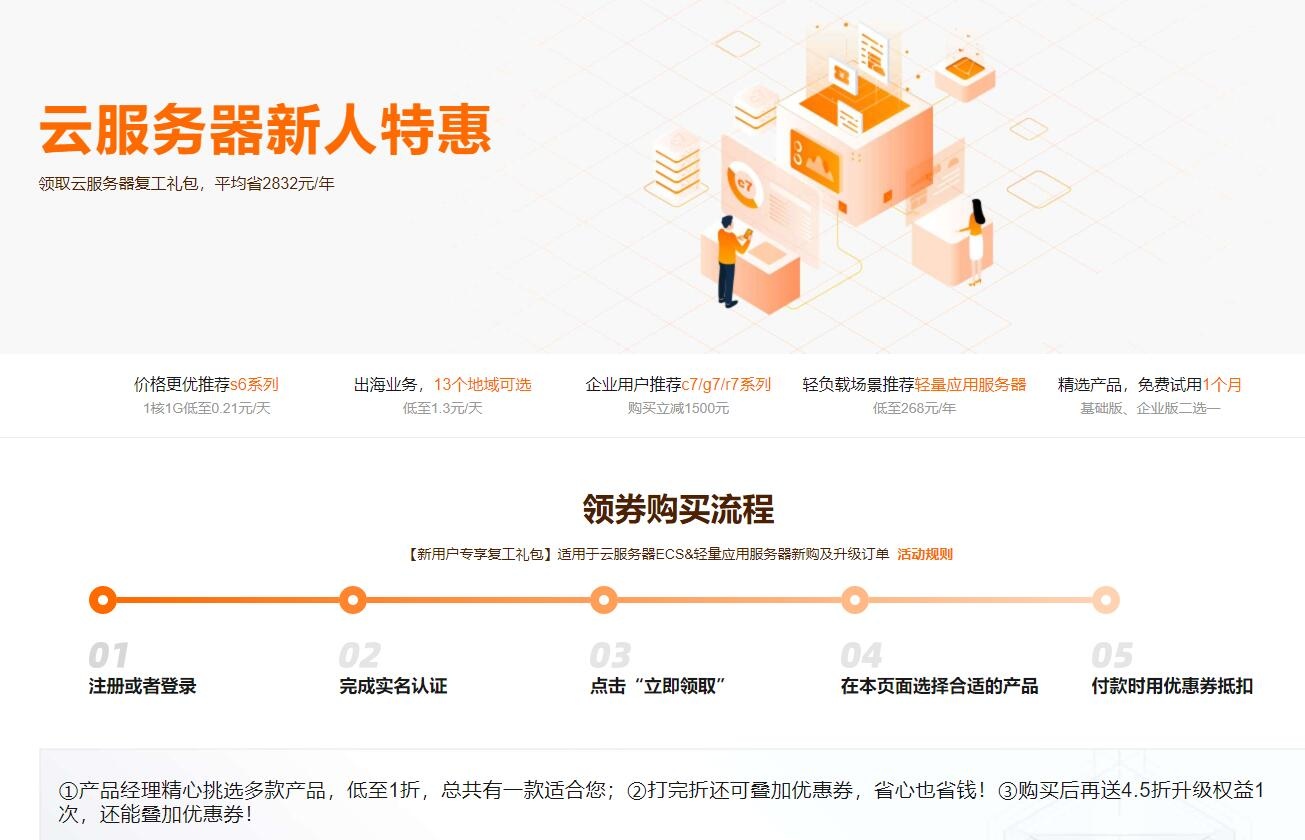 给别人注册云服务器怎么操作?个人云服务器购买流程 第2张 给别人注册云服务器怎么操作?个人云服务器购买流程 第2张