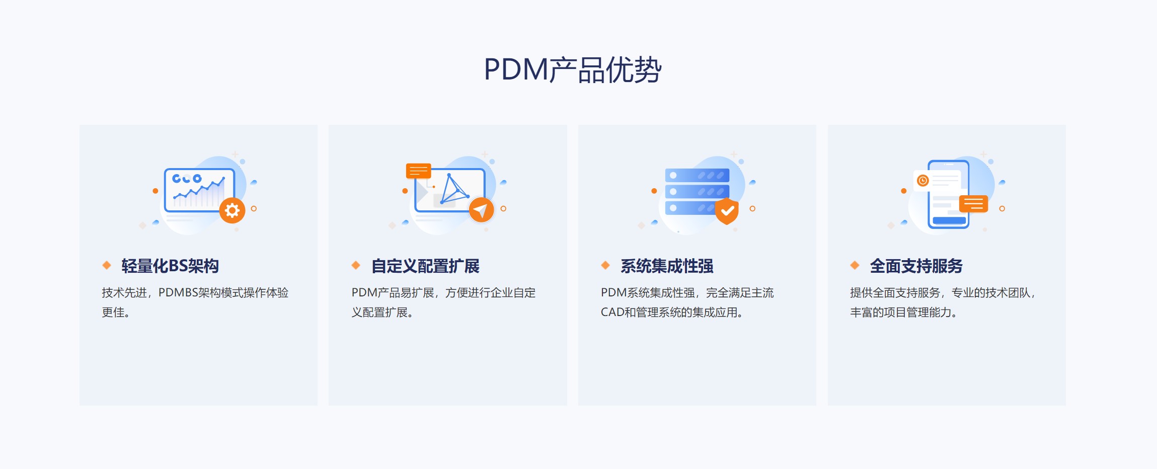 pdm产品数据管理系统 第3张 pdm产品数据管理系统 第3张