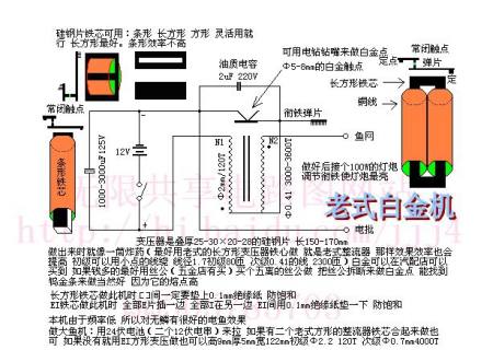 白金机制作参数配置有哪些,白金机制作参数怎么设置 第3张 白金机制作参数配置有哪些,白金机制作参数怎么设置 第3张
