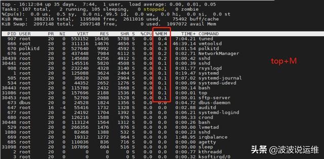 为什么我的Linux服务器运行速度如此缓慢?是配置问题还是其他原因? 第3张 为什么我的Linux服务器运行速度如此缓慢?是配置问题还是其他原因? 第3张
