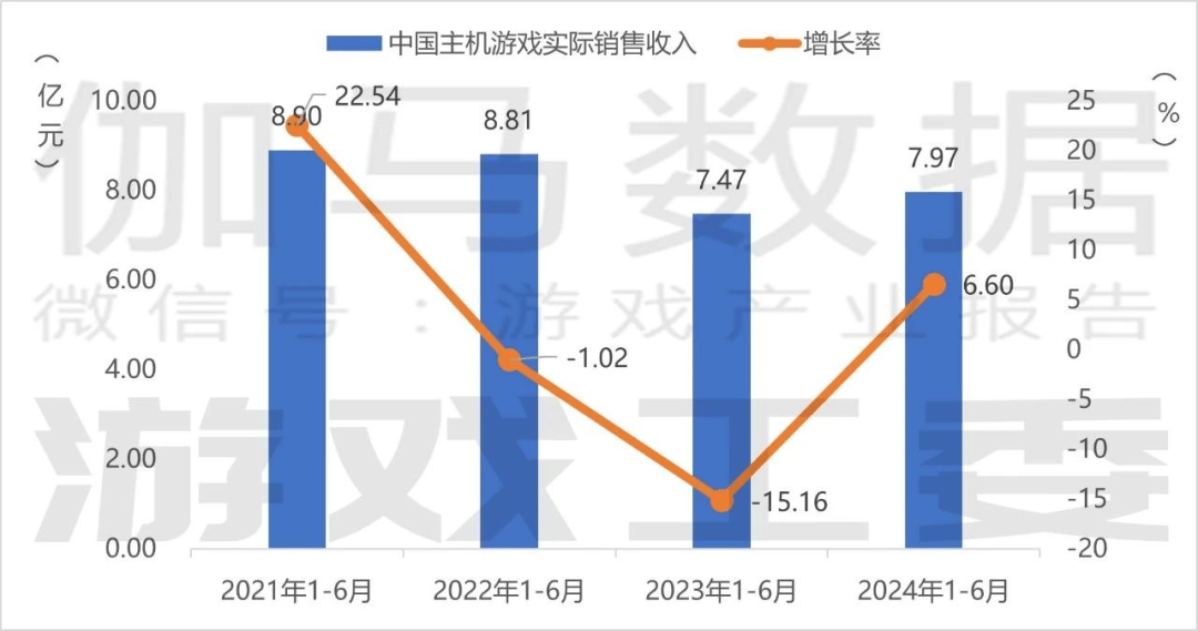 虚拟主机排名函数奇偶性如何影响排名结果及优化策略? 第3张 虚拟主机排名函数奇偶性如何影响排名结果及优化策略? 第3张