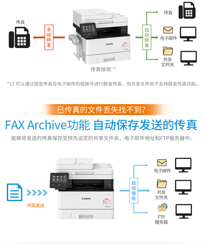 myfax传真服务器,如何实现高效传真传输?价格合理吗? 第3张 myfax传真服务器,如何实现高效传真传输?价格合理吗? 第3张