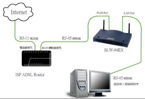 WiFi设备如何有效连接并操作云服务器?揭秘介入流程与技巧! 第3张 WiFi设备如何有效连接并操作云服务器?揭秘介入流程与技巧! 第3张