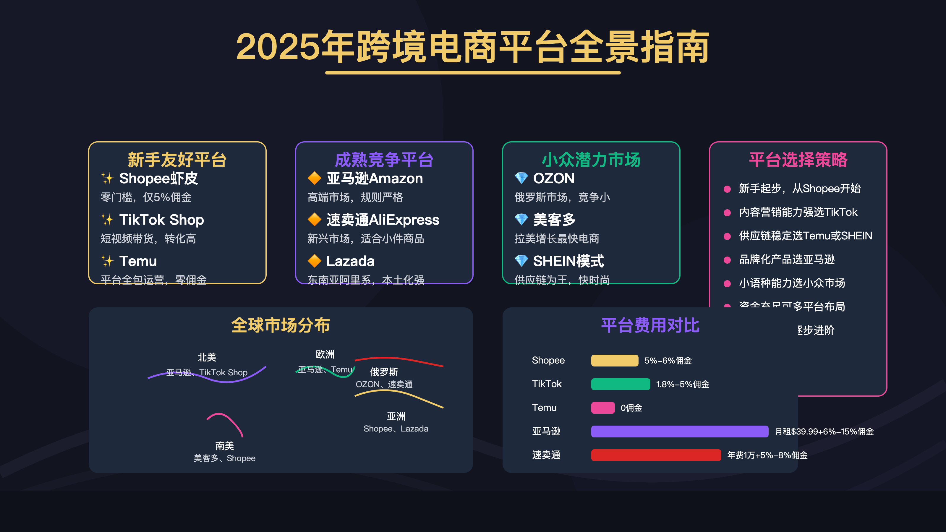 销售域名,究竟哪个平台才是最佳选择?揭秘行业高口碑平台大比拼 第2张 销售域名,究竟哪个平台才是最佳选择?揭秘行业高口碑平台大比拼 第2张