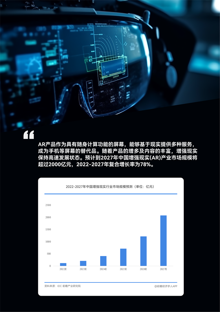 国际增强现实峰会是什么?AR行业最新发展趋势 第3张 国际增强现实峰会是什么?AR行业最新发展趋势 第3张