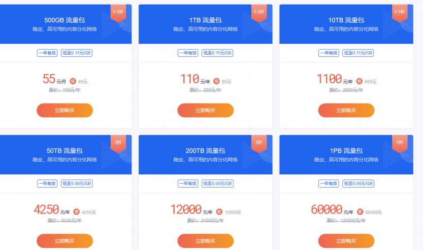 PCDN网站加速折扣哪里领?2025最新优惠攻略是什么? 第1张 PCDN网站加速折扣哪里领?2025最新优惠攻略是什么? 第1张