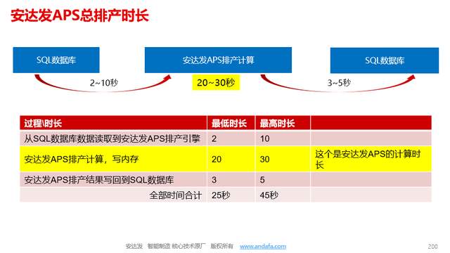 asp二级域名怎么配置,二级域名解析方法是什么 第2张 asp二级域名怎么配置,二级域名解析方法是什么 第2张