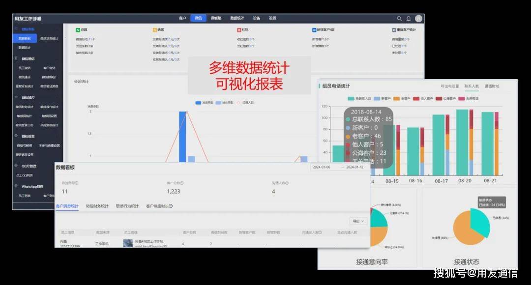 分析研判日志中如何准确把握信息,提升研判效率? 第1张 分析研判日志中如何准确把握信息,提升研判效率? 第1张