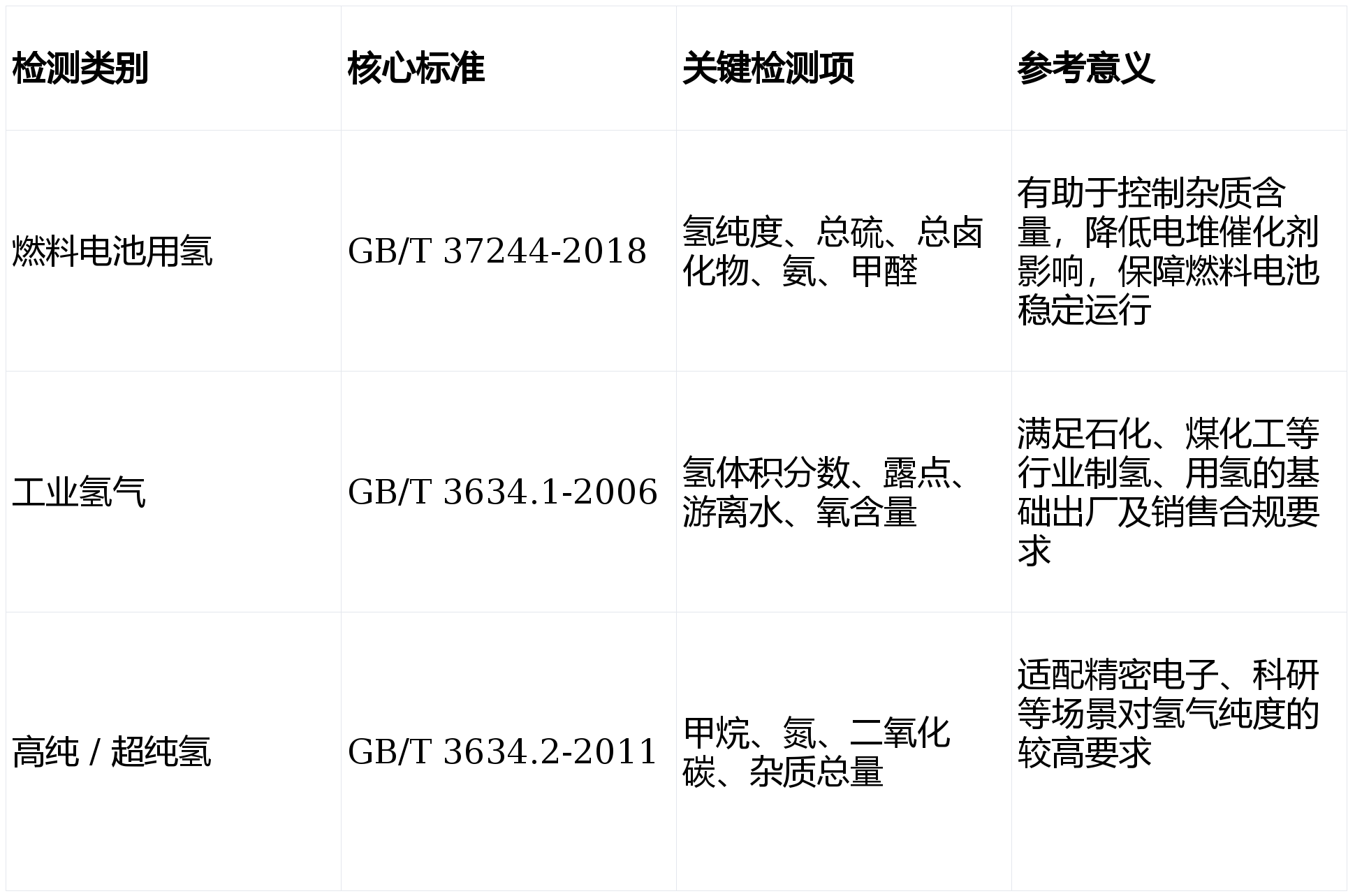 工业质检到底怎么做?工业质检设备选型指南 第3张 工业质检到底怎么做?工业质检设备选型指南 第3张