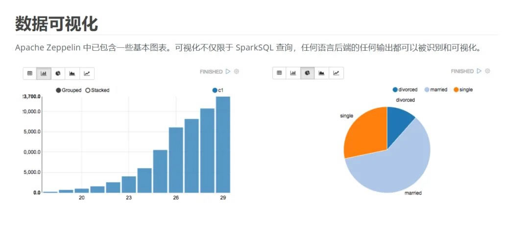 Web留言板如何高效连接数据库实现数据存储与交互? 第1张 Web留言板如何高效连接数据库实现数据存储与交互? 第1张