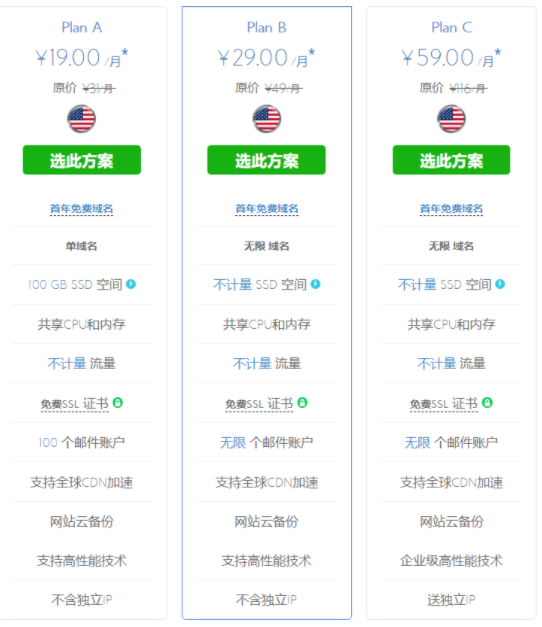 虚拟主机可以用dede源码吗 第1张 虚拟主机可以用dede源码吗 第1张