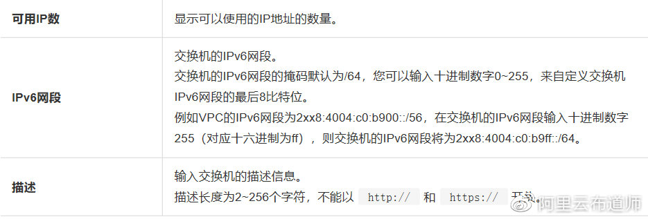 ipv6的配置方法是什么，ipv6配置 第3张