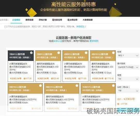 为什么2g服务器比1g便宜,2g服务器为什么便宜 第2张 为什么2g服务器比1g便宜,2g服务器为什么便宜 第2张