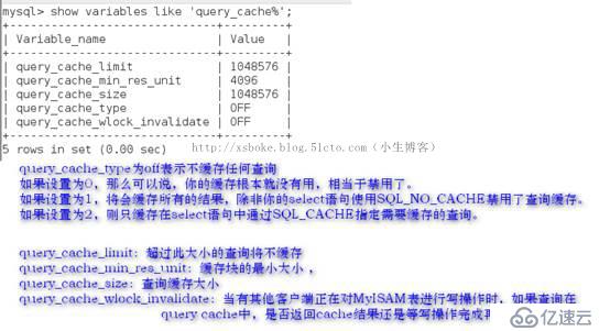 MySQL服务器status信息异常怎么优化?如何根据status信息优化MySQL 第2张 MySQL服务器status信息异常怎么优化?如何根据status信息优化MySQL 第2张
