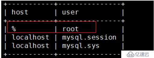 MySQL服务器status信息异常怎么优化?如何根据status信息优化MySQL 第3张 MySQL服务器status信息异常怎么优化?如何根据status信息优化MySQL 第3张