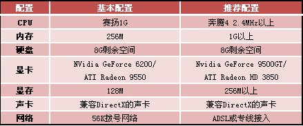 华硕x84h笔记本配置怎么样?华硕x84h笔记本配置参数 第2张 华硕x84h笔记本配置怎么样?华硕x84h笔记本配置参数 第2张