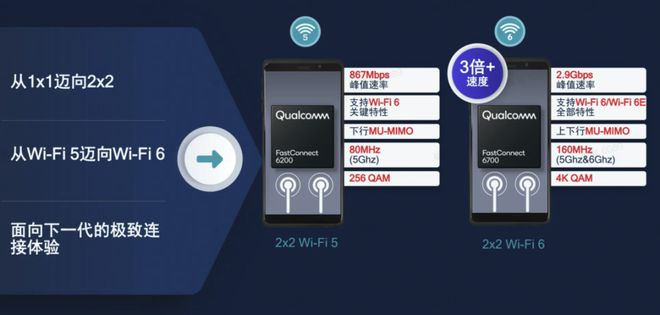 wifi52api.CC究竟是什么?揭秘其功能与应用之谜! 第3张 wifi52api.CC究竟是什么?揭秘其功能与应用之谜! 第3张
