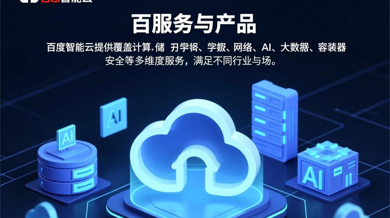 J文档详细内容解读，揭秘百度智能云的核心功能与优势？ 第1张