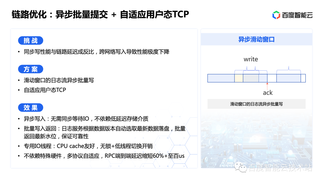 J文档详细内容解读，揭秘百度智能云的核心功能与优势？ 第3张