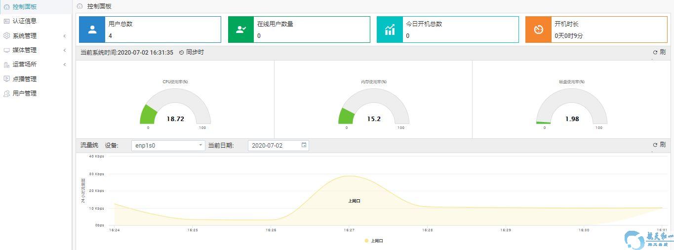 服务器流量统计工具有哪些?如何选择适合自己的? 第3张 服务器流量统计工具有哪些?如何选择适合自己的? 第3张