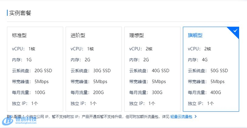 云服务器5m带宽能用来干什么,云服务器5m带宽适合什么网站? 第2张 云服务器5m带宽能用来干什么,云服务器5m带宽适合什么网站? 第2张