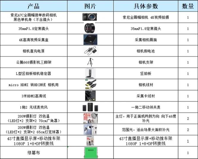 主播直播电脑配置要求是什么？2024直播电脑配置怎么选，专业直播硬件推荐