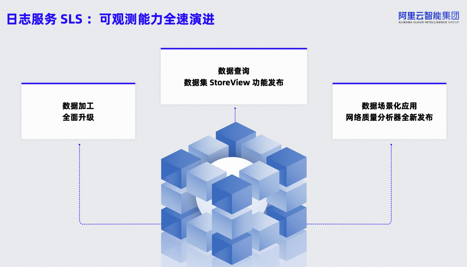 服务器日志过滤分析组件,如何提升日志处理效率和安全性? 第1张 服务器日志过滤分析组件,如何提升日志处理效率和安全性? 第1张