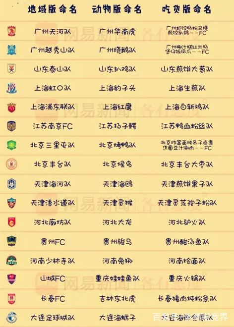 逗比根据地域名