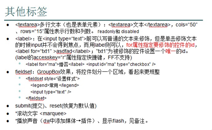 html如何制定必填项 第2张
