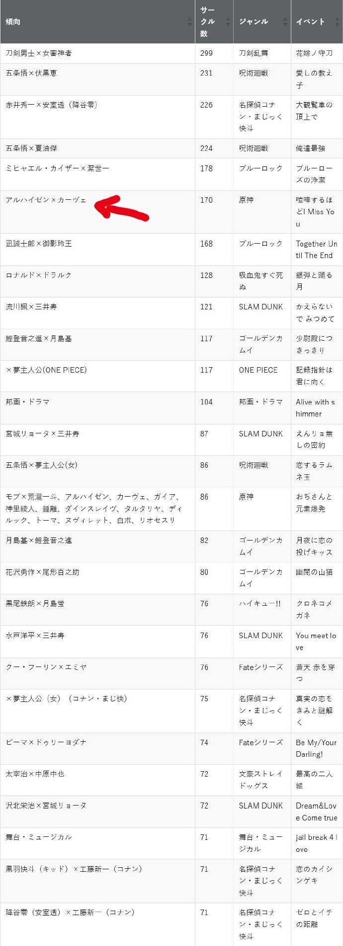 琉璃神社5个备用域名有哪些?最新网址是什么2024 第2张 琉璃神社5个备用域名有哪些?最新网址是什么2024 第2张