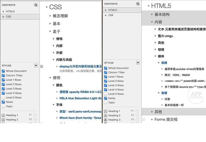html 如何解决手机端兼容