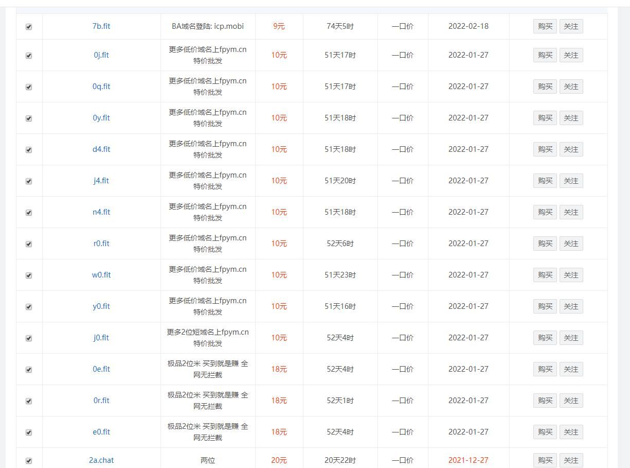 两位数的域名值钱吗? 两位数的域名怎么买最便宜 第1张 两位数的域名值钱吗? 两位数的域名怎么买最便宜 第1张